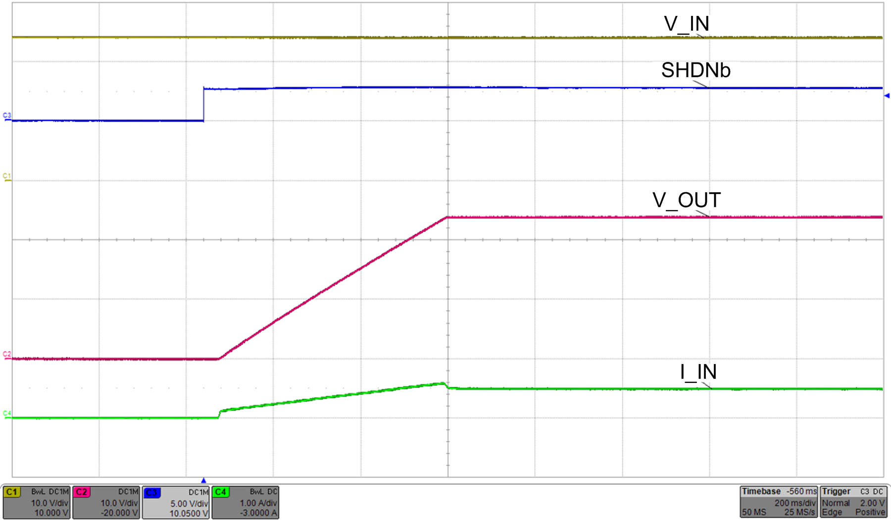 TPS2660 Start-up With Shutdown Pin_Load_48ohm.png